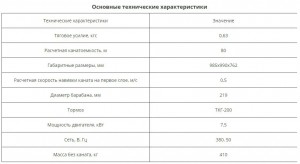 Лебідка тягова електрична ТЛ-9А